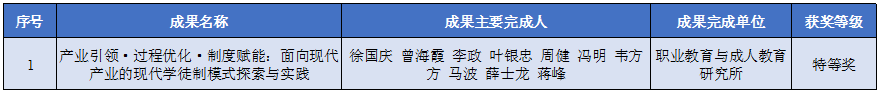 伟德体育官网