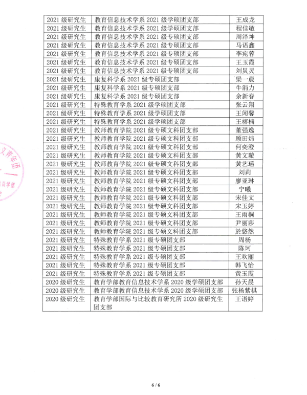 伟德体育官网